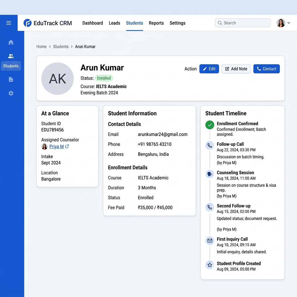 Student Profile